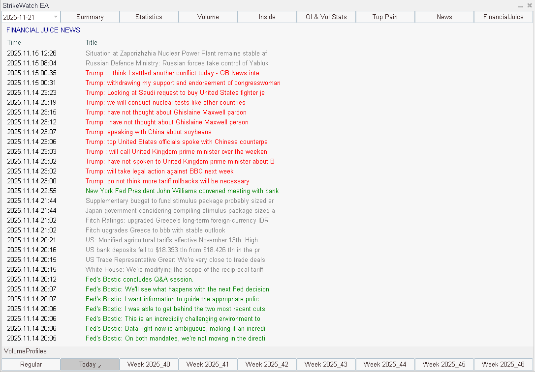 Financial Juice Feed Screenshot