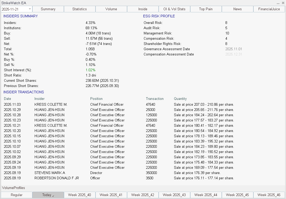Insider Intelligence Screenshot