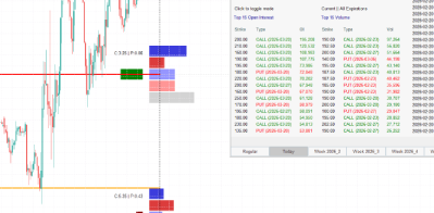 When to Buy vs. Sell Options: IV Regime & Strategy Selection Framework
