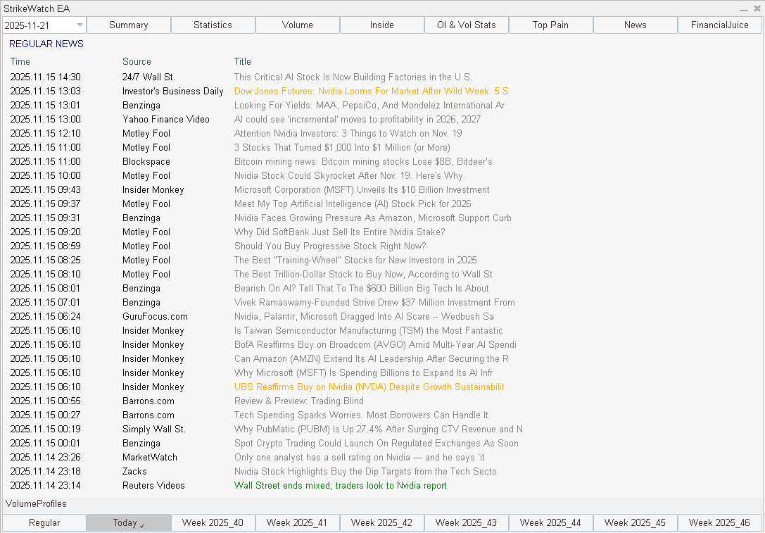 News Integration Screenshot