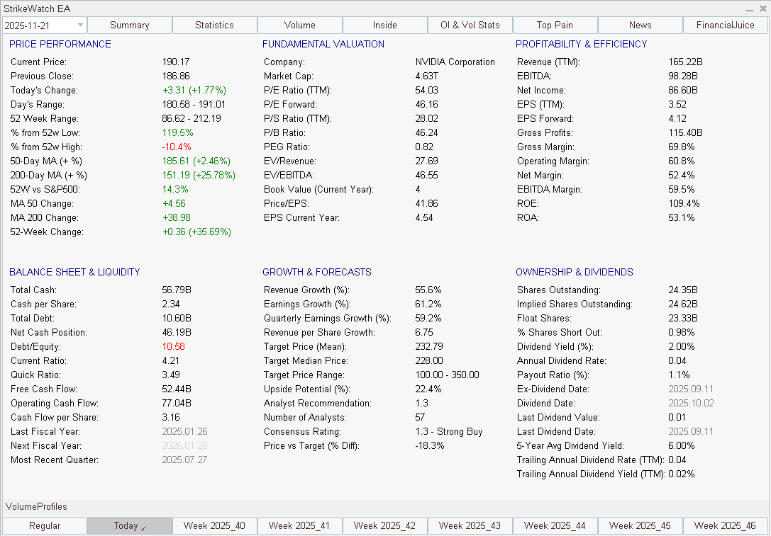 Advanced Statistics Screenshot