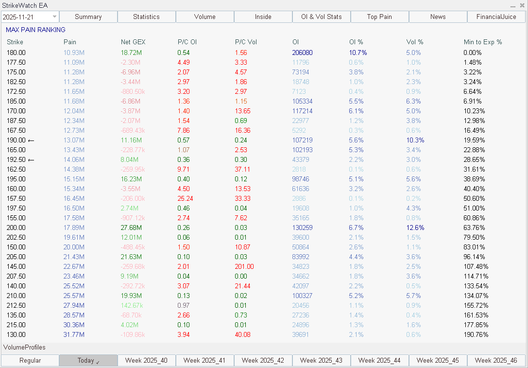 Max Pain Calculator Screenshot